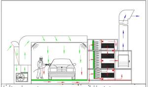 33피트 10미터 고급 스프레이 부스 자동차/SUV/경트럭용 스프레이 부스 내부 크기 10m*4.5m*3m 고급 자동차 수성 스프레이 부스 - Product Image 4