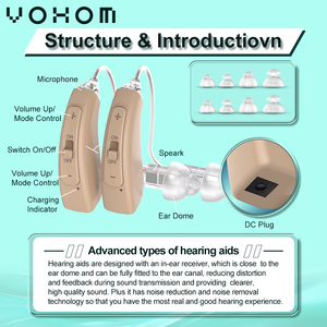 High Quality Rechargeable Mini Earbuds New Invisible Hearing Amplifier <strong>for</strong> Deafness <strong>Ear</strong> &amp; Hearing Products - Product Image 4