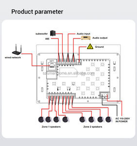 स्मार्ट होम ऑडियो बैकग्राउंड म्यूजिक सिस्टम टच स्क्रीन रिमोट कंट्रोल वायरलेस विफी दीवार फ्लश माउंट होम थिएटर सिस्टम - Product Image 5