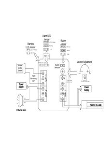 ไฟ LED สามเสาเรืองแสงในที่ปิดประตูมีความแม่นยำสูง - Product Image 5