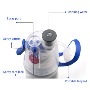 Botella de Agua Deportiva con Rociador Personalizada, 550ML 600ML, Botella Portátil para Gimnasio y Actividades al Aire Libre, a Prueba de Fugas - Product Image 2