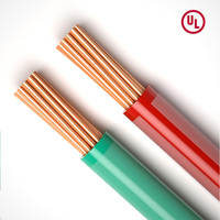 JZD Cable UL83 PVC 12 Awg Trenzado THHN Cables Eléctricos Trenzados Cable de Soldadura Cables de Cobre Cables Eléctricos de Cobre