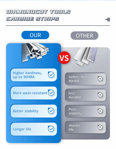 DiamondCut YG20 <b>Tungsten</b> Carbide Strips Factory Custom Carbide Plate Carbide <b>Bar</b> Blank - Product Image 3