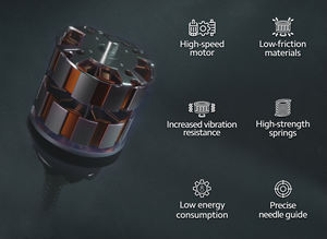 เครื่องสักโรตารี่ไร้สาย NEW <span class=keywords><strong>OUO</strong></span> GT ปากกาสัก ใช้งานได้ 3.5 ชั่วโมง 2 สี ดำด้าน & แดงด้าน - Product Image 2