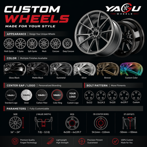 SY-345 _Custom .3 5x120 5x112 Llantas de Aleación de Aluminio Forjadas con 5 Orificios y Radios Cóncavos para BMW <span class=keywords><strong>Mercedes</strong></span> <span class=keywords><strong>Benz</strong></span> - Product Image 6