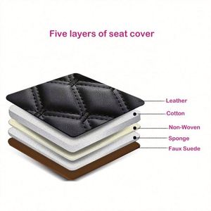 Funda Protectora para Asiento Delantero de Coche con Cuero PU - Product Image 2