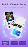 Console de Jeu Portable Android Linux R36 MAX en Promotion – R36 MAX PRO Améliorée, Écran 4 Pouces 720*720, Prise en Charge YouTube et Wi-Fi pour Joueurs