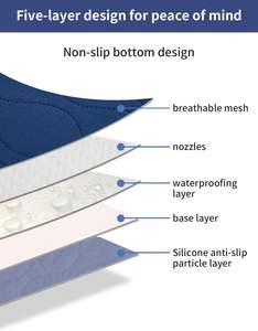 Moderate Price Home 4-Layer Sustainable Absorbent Washable Reusable Menstrual Waterproof Bed <strong>Pad</strong> for Women Period - Product Image 6