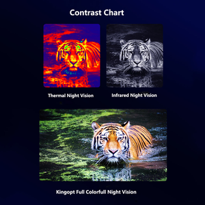 अल्ट्रा स्टारलाइट 2K फुल कलर नाइट विजन कैमरा, 5000mah बैटरी के साथ स्क्रीन-ऑफ रिकॉर्डिंग को सपोर्ट करती है। - Product Image 5