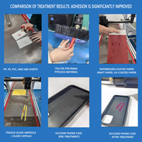 Tratador de Superficies por Plasma para Plegadoras y Encoladoras, Máquina Limpiadora por Plasma para Cartón Laminado, Papel con Recubrimiento UV, Compuestos de PET/PP