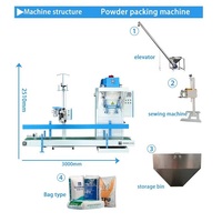 Machine de pesage, de remplissage et d'emballage semi-automatique pour poudres en sacs de 10 kg, 15 kg, 20 kg, 25 kg, 50 kg avec cellule de pesage et pince à sac