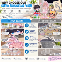 Support de figurine personnalisé en acrylique transparent pour anime, vente en gros, fabricant OEM, fournisseur d'usine, présentoir de bureau, cadeaux, emballage B2B
