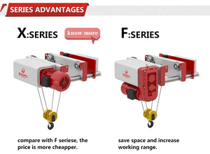 รอกสลิงไฟฟ้าขนาดกะทัดรัด แข็งแรง รับน้ำหนัก <span class=keywords><strong>10</strong></span> ตัน พร้อมรีโมทคอนโทรล ปลอดภัย ใช้สำหรับเครื่องจักรยกของ - Product Image 3