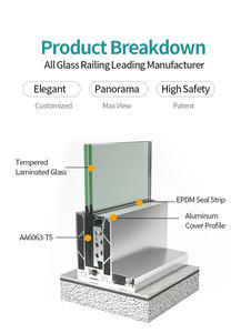 Villa valla balcón barandilla sin marco gafas granizo <span class=keywords><strong>para</strong></span> Resort apartamento gafas de aluminio U Canal gafas valla en - Product Image 3