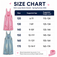 Overall Denim Anak Perempuan Celana Bib Kaki Lebar Longgar Kasual Streetwear Jeans Dicuci Fashion Pakaian Musim Panas Anak Trendi Y2K Keren