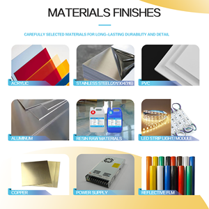 Letras Acrílicas Planas Minimalistas Personalizadas, Letreros con Logotipo Cortados con Láser de Precisión, Letras Modernas para el Nombre de la Marca de la Recepción de Oficina - Product Image 4