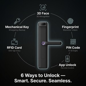 Serrure RF433 pour les projets intelligents IoT de moins de 1G pour les dortoirs scolaires, les appartements, les hôtels, solution IoT intégrée PB01 RF433 Smart Door - Product Image 2