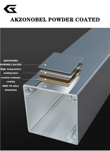 Toldo Retráctil Automático de Aluminio con Recubrimiento en Polvo para Terraza, Toldo para Balcón Exterior, Pérgola en Oferta - Product Image 2