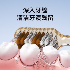 Cepillo de dientes de cerdas suaves de primera calidad para adultos, cabezal ancho, alta densidad, cuidado de los dientes - Product Image 4