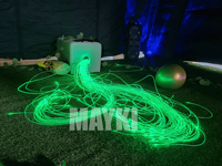 Kit de fibres optiques interactives pour la régulation sensorielle : queues de fibres optiques pour une expérience sensorielle apaisante pour les enfants