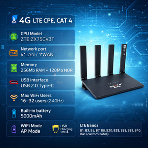 Modem Wi-Fi DNXT WiFi6 300 Mbps, routeur Wi-Fi 300 Mbps, 1WAN/4LAN, routeur Wi-Fi avec carte SIM, 5000 mAh, routeur AP 4G universel, utilisation au bureau - Product Image 2