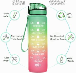 Bouteille en plastique PC sans BPA avec couvercle à bouton-poussoir, bouteille de sport en plastique de qualité alimentaire 32OZ, bouteille isotherme personnalisable Tristan - Product Image 2
