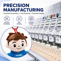 Peluche personnalisée sur mesure OEM, poupée en peluche personnalisée, porte-clés mignon, jouet en peluche personnalisé – Du concept à la production