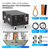 Batería Lifepo4 de 48V 51.2V 314AH con BMS JK V19 y Calefacción, 8000+ Ciclos, para Sistemas de Energía Doméstica Fuera de la Red (Stock UE, DDP)