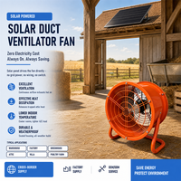 Kit de ventilateur axial mural 14 pouces 60W DC15V alimenté par énergie solaire avec roulement à billes pour ventilation et extraction OEM/ODM