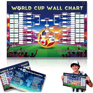 Mapa del Torneo Mundial de Fútbol 2026 con Banderas y Marcadores para Aficionados - Product Image 3