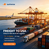 Agente de Carga de Shopify, Abastecimiento, Control de Calidad, Embalaje y Envío a la UE, EE. UU., Reino Unido, Canadá, Amazon, eBay, AliExpress, TikTok Shop