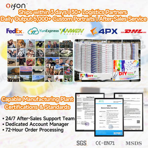 Kit de Peinture par Numéros Orfon Dropshipping Chibi <span class=keywords><strong>Luffy</strong></span> <span class=keywords><strong>One</strong></span> <span class=keywords><strong>Piece</strong></span> - Art Manga Anime pour Décoration Intérieure et Bricolage - Product Image 6