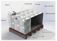 Réservoir d'eau en acier inoxydable SUS304, panneau modulaire, réservoir d'eau rectangulaire pour l'eau potable, la lutte contre l'incendie, l'utilisation industrielle