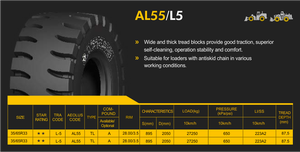 ยาง AL55 35/65R33 สำหรับรถตัก รถดันดิน และเครื่องจักรใต้ดิน ยางสำหรับรถดันดินและเครื่องจักรใต้ดิน ขนาด 35/65r33 - Product Image 2