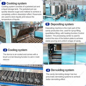 Machine <span class=keywords><strong>de</strong></span> fabrication <span class=keywords><strong>de</strong></span> bonbons gommeux doux automatique à petite échelle Maquina <span class=keywords><strong>De</strong></span> Gomitas <span class=keywords><strong>De</strong></span> Fabrication <span class=keywords><strong>De</strong></span> Bonbons - Product Image 5