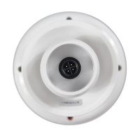 Stasiun Cuaca Ultrasonik All-in-One RK900-10 Bersertifikasi CE dengan Output RS485, Sensor Angin, Suhu Udara, Kelembapan/Surya/PM2.5/Hujan