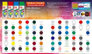 Wholesale Price Hard Wearing Low Smell Spray Color Paint Manufacturers