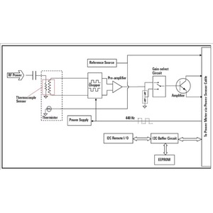 Sensor de Potencia RF Keysight N8481H - 10MHz-50GHz, -70dBm a 20dBm, USB, para Analizadores de Serie y Pruebas 5G/Radar/Microondas - Product Image 2