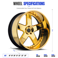 Rines de Aleación Forjados de 5 Radios Anchos con Diseño de Remaches para Autos de Lujo y SUV, PCD Personalizado, Offset 18 19 20 21 22 23 24 Pulgadas