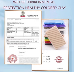 100% 纯手工完全定制你自己的摇头，定制摇头女性，你自己的个性化动作形象 - Product Image 5