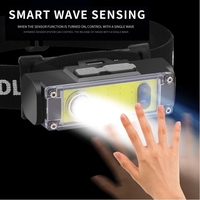 Lampe frontale portable Helius rechargeable à lumière blanche COB LED IP65 étanche ultra-lumineuse à faisceau large réglable pour camping en extérieur