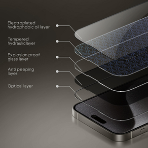 Protector de Pantalla de Vidrio Templado Anti-Espía de Fácil Remoción a Precio de Fábrica para iPhone 13 14 15 17 Pro Max Teléfono Móvil <span class=keywords><strong>APP</strong></span> - Product Image 5