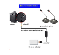 Microphone de conférence sans fil UHF à col de cygne pour bureau, micro à condensateur cardioïde avec récepteur et indicateur LED de silencieux pour podium et conférences