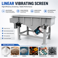 Machine de criblage vibrant linéaire en acier inoxydable avec moteur pour l'industrie chimique et la classification des poudres et particules fines