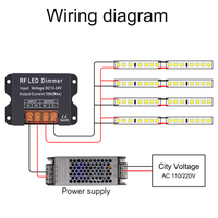 Variateur de lumière LED 12V 24V avec télécommande, interrupteur à bouton rotatif pour bande LED, régulateur de tension 30A 360W haute puissance, garantie 1 an