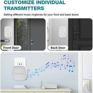 Sonnette <span class=keywords><strong>sans</strong></span> <span class=keywords><strong>fil</strong></span> en gros d'usine, 55 mélodies, <span class=keywords><strong>portée</strong></span> de 200 m, étanche IP44, pour appartements, prise US/EU/UK/AU - Product Image 5