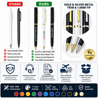 Stylo bille promotionnel LY7327 en plastique avec finitions métalliques or et argent pour cadeaux publicitaires d'entreprise