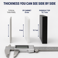Hotte de laboratoire PP Wet Bench avec évier intégré, robinet et pistolet de pulvérisation pour le nettoyage d'acides de plaquettes de circuits intégrés - Fabricant