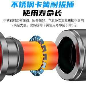 DDE Dade Pneumatics Stainless Steel Air Fitting 304 External Thread <b>Quick</b> <b>Connector</b> 4/6/8/10/12 Pressure Resistant - Product Image 4