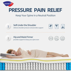 <span class=keywords><strong>Matelas</strong></span> confortable en mousse haute densité en boîte commander en ligne refroidissement hybride latex mousse mémoire <span class=keywords><strong>matelas</strong></span> à ressorts ensachés - Product Image 3